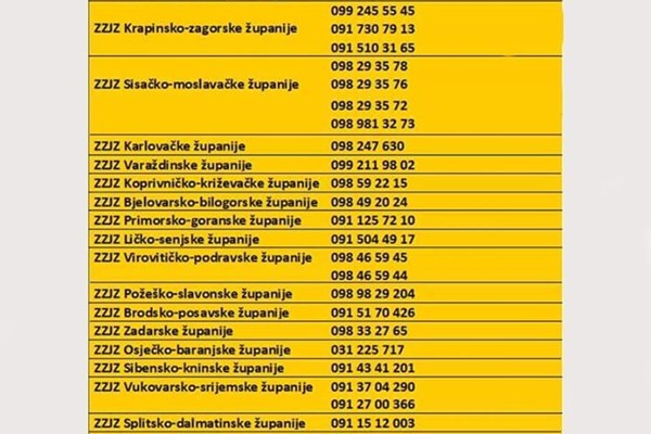 Ovo su brojevi dežurnih epidemioloških službi